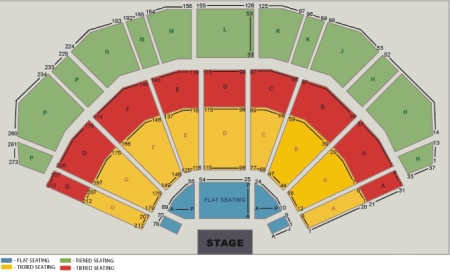 The O2 Dublin - Seated